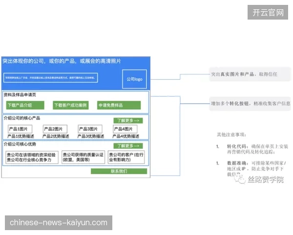 低延迟传输协议如何规避圣保罗数字场馆跨国链路拥塞 低延迟传输协议如何规避圣保罗数字场馆跨国链路拥塞